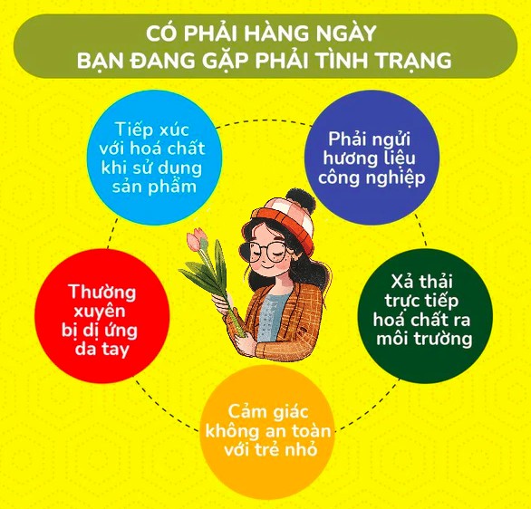 Hóa chất tẩy rửa đa năng